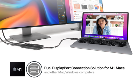 Sonnet DisplayLink Dual DisplayPort Adapter Sonnet DisplayLink Dual DisplayPort Adapter